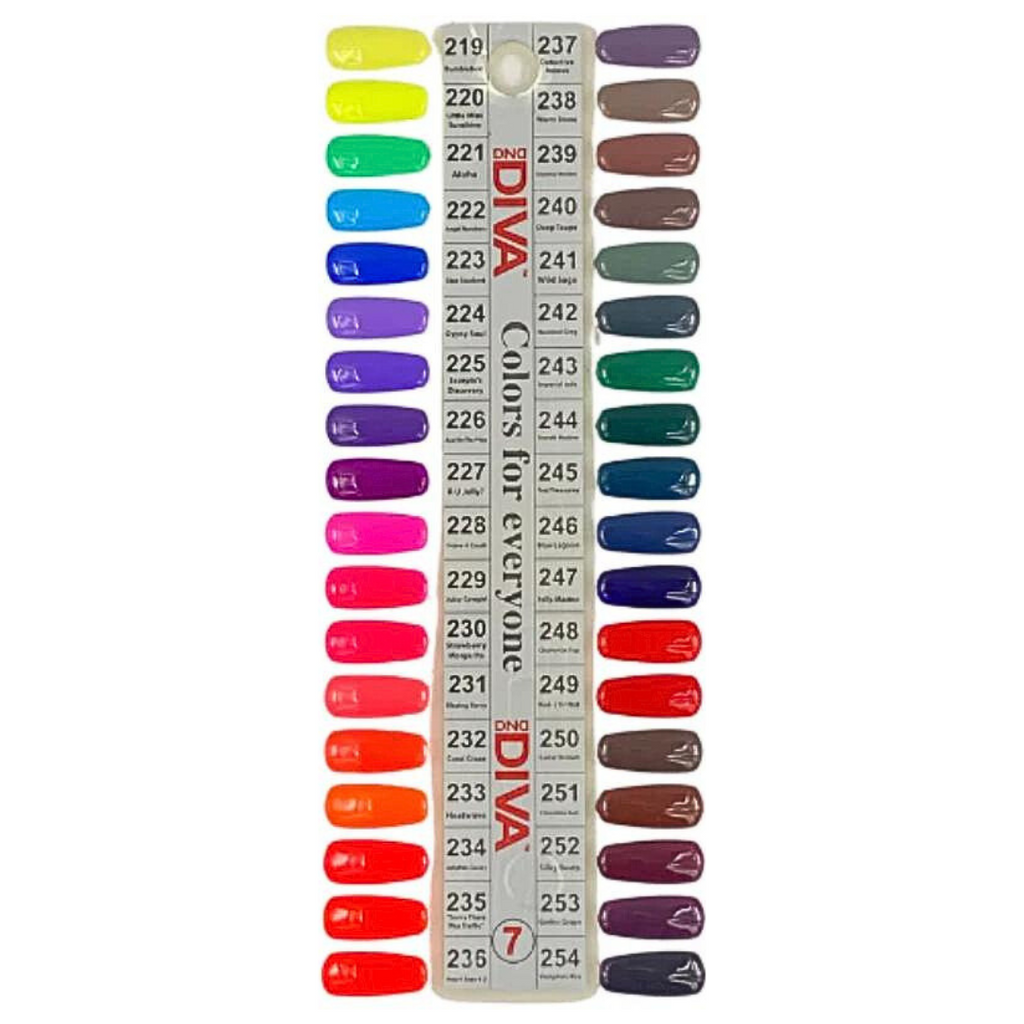 DND Diva Gel Duo Set 7 Collection